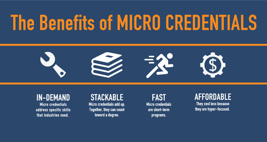 Benefits of micro credentials infographic