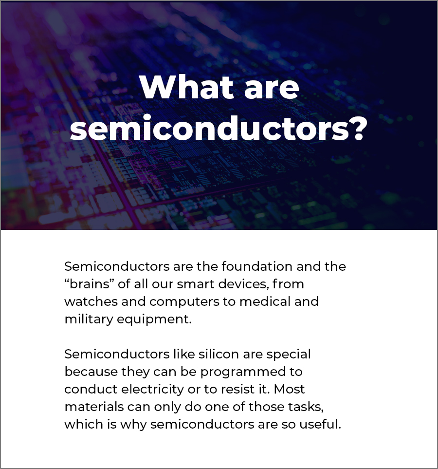 What is a semiconductor graphic